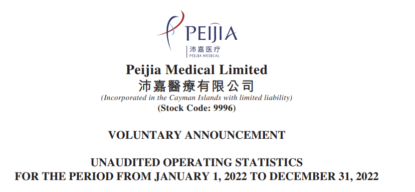 UNAUDITED OPERATING STATISTICS FOR THE PERIOD FROM JANUARY 1, 2022 TO DECEMBER 31, 2022