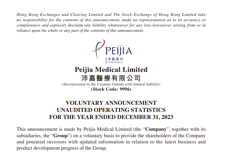 VOLUNTARY ANNOUNCEMENTUNAUDITED OPERATING STATISTICSFOR THE YEAR ENDED DECEMBER 31, 2023