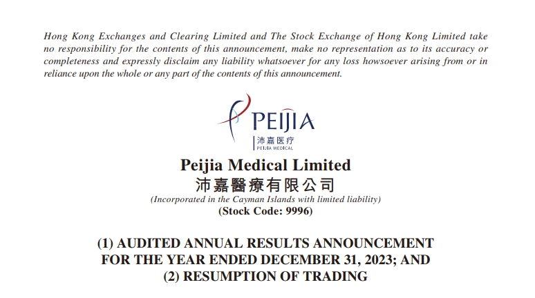 Peijia Medical Announced Audited 2023 Annual Results and Resumption of Trading