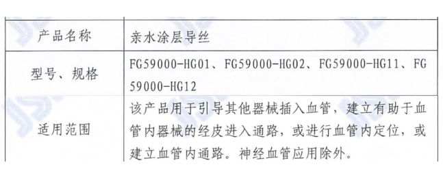 沛嘉医疗亲水涂层导丝获批