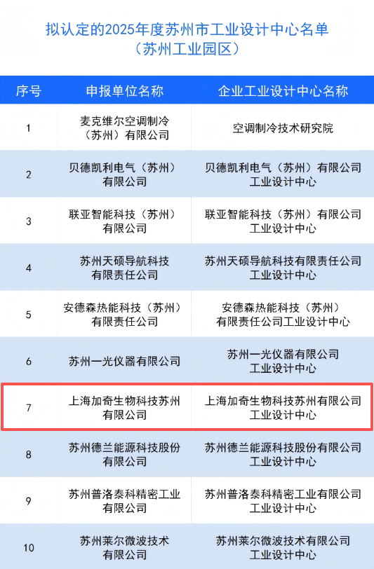 1760078040117457.png wechat_2025-10-10_112037_080.png