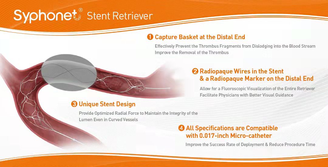 NMPA Approval for Registration Application of Syphonet®️ Stent Retriever